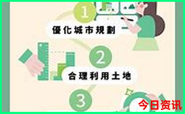 淄博到北京旅游团三日游报价